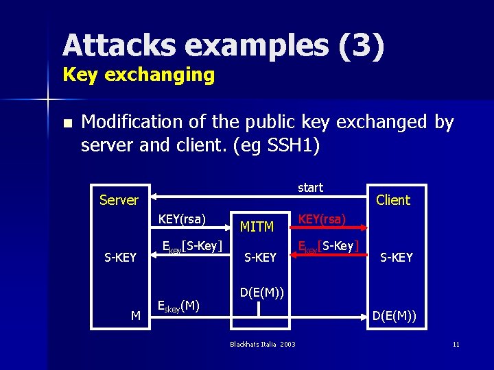 Attacks examples (3) Key exchanging n Modification of the public key exchanged by server