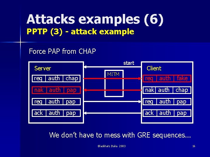 Attacks examples (6) PPTP (3) - attack example Force PAP from CHAP Server req