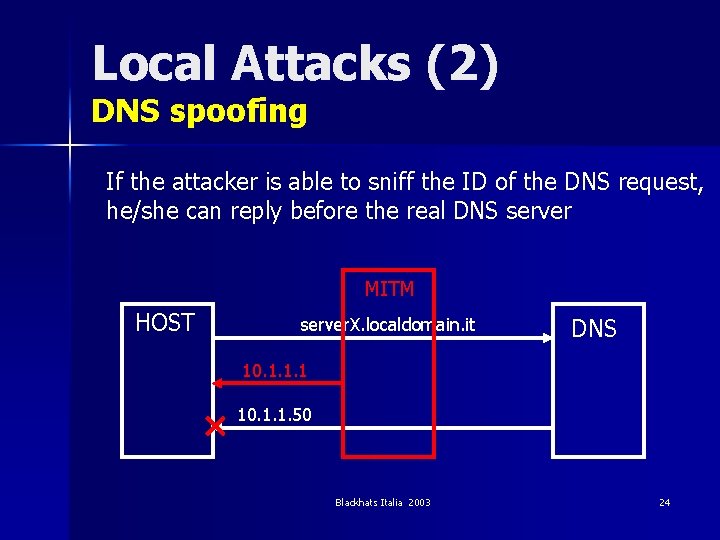 Local Attacks (2) DNS spoofing If the attacker is able to sniff the ID