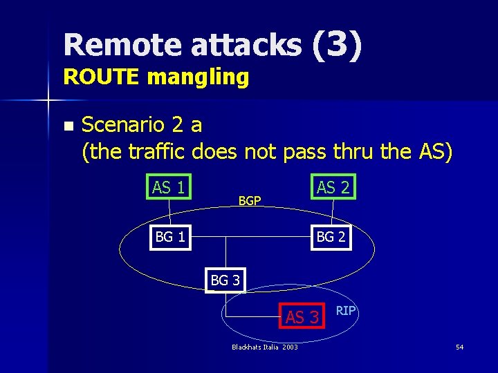 Remote attacks (3) ROUTE mangling n Scenario 2 a (the traffic does not pass