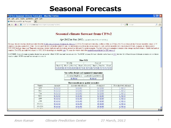 Seasonal Forecasts Arun Kumar Climate Prediction Center 27 March, 2012 7 