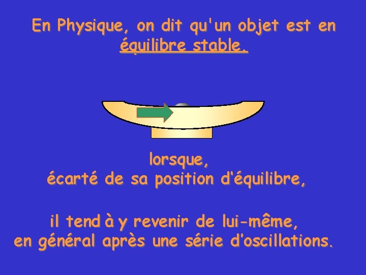 En Physique, on dit qu'un objet est en équilibre stable, lorsque, écarté de sa