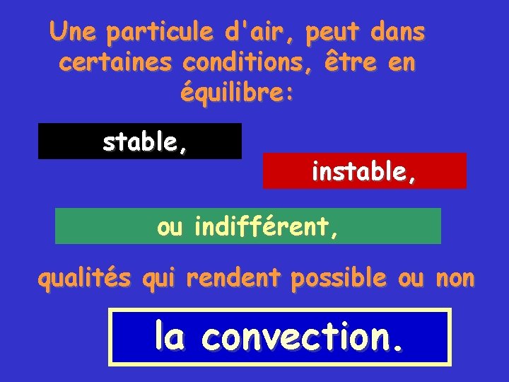 Une particule d'air, peut dans certaines conditions, être en équilibre: stable, instable, ou indifférent,