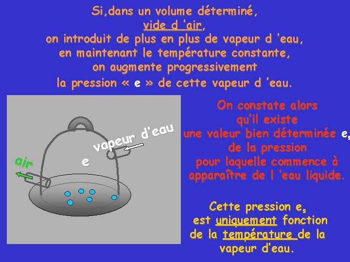 Si, dans un volume déterminé, vide d ’air, on introduit de plus en plus