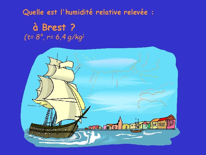 Quelle est l'humidité relative relevée : à Brest ? (t= 8°, r= 6, 4