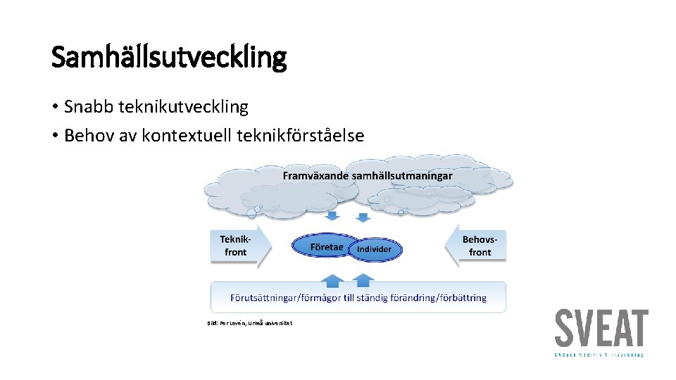 Samhällsutveckling • Snabb teknikutveckling • Behov av kontextuell teknikförståelse Bild: Per Levén, Umeå universitet