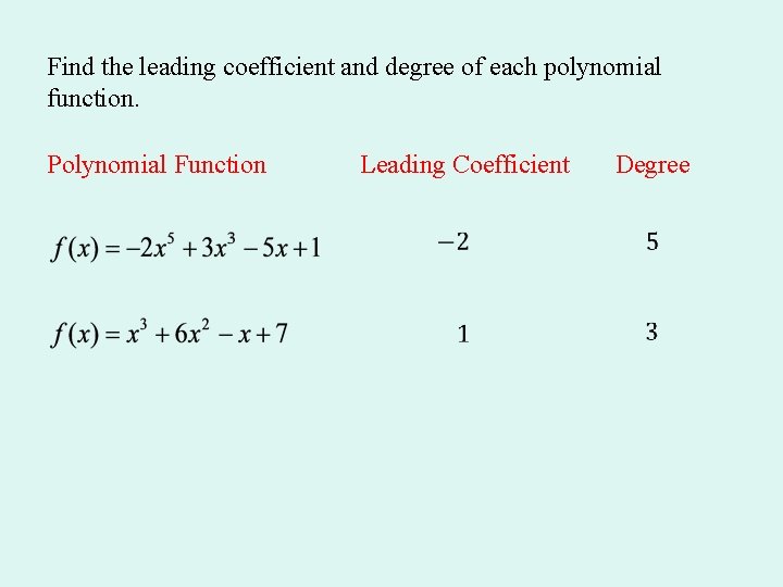 Find the leading coefficient and degree of each polynomial function. Polynomial Function Leading Coefficient Find the leading coefficient and degree of each polynomial function. Polynomial Function Leading Coefficient
