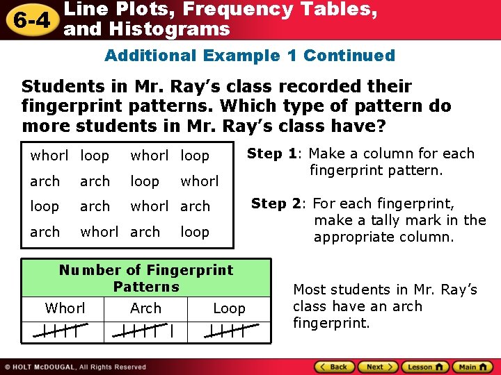 Line Plots, Frequency Tables, 6 -4 and Histograms Additional Example 1 Continued Students in Line Plots, Frequency Tables, 6 -4 and Histograms Additional Example 1 Continued Students in