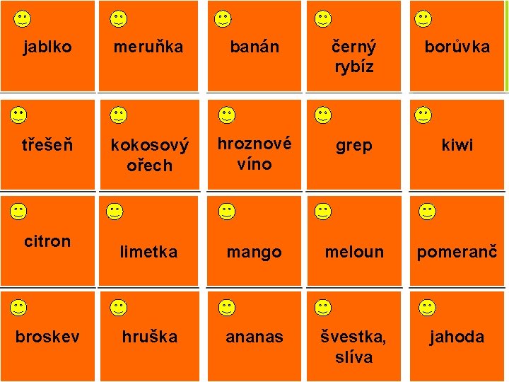 jablko apple meruňka apricot banana banán blackcurrant černý blueberry borůvka rybíz cherry třešeň kokosový