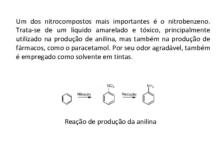 Um dos nitrocompostos mais importantes é o nitrobenzeno. Trata-se de um líquido amarelado e