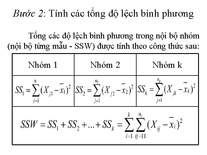 Bước 2: Tính các tổng độ lệch bình phương Tổng các độ lệch bình