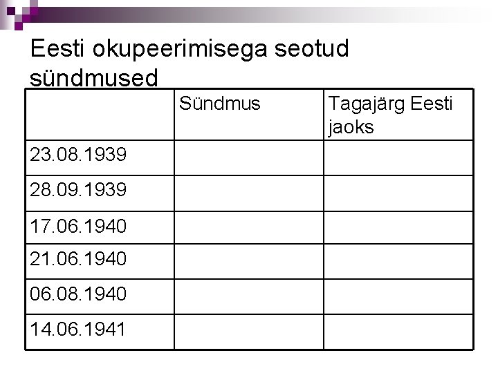 Eesti okupeerimisega seotud sündmused Sündmus 23. 08. 1939 28. 09. 1939 17. 06. 1940