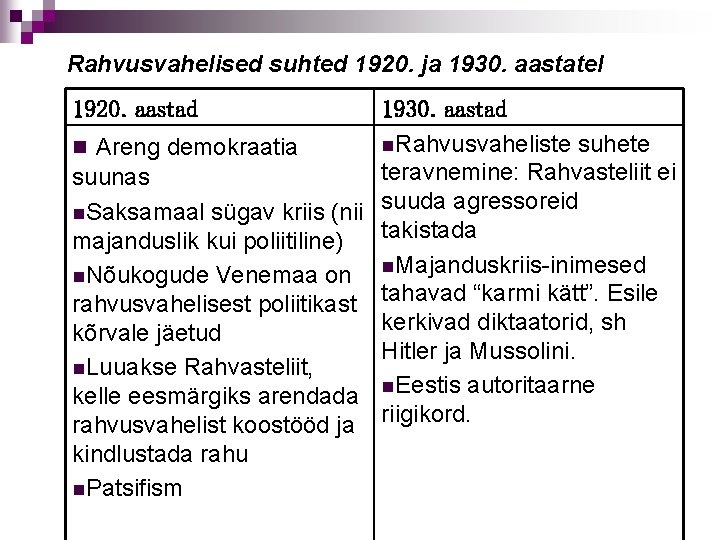 Rahvusvahelised suhted 1920. ja 1930. aastatel 1920. aastad 1930. aastad n. Rahvusvaheliste suhete n