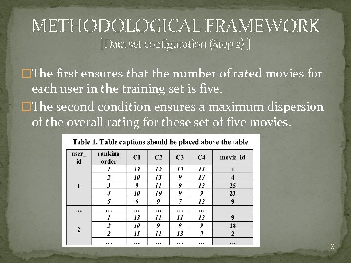 METHODOLOGICAL FRAMEWORK [Data set configuration (Step 2) ] �The first ensures that the number