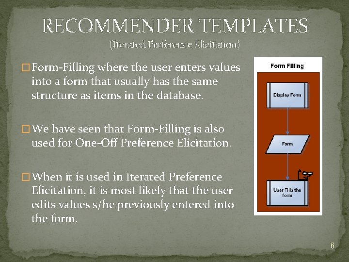 RECOMMENDER TEMPLATES (Iterated Preference Elicitation) � Form-Filling where the user enters values into a