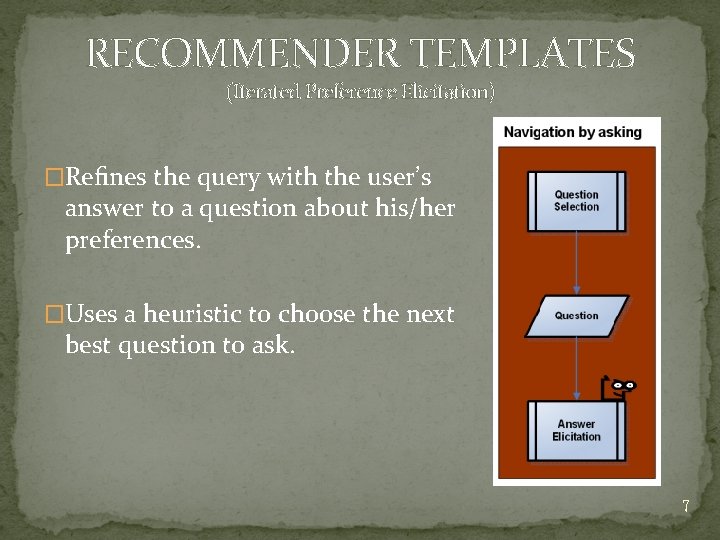 RECOMMENDER TEMPLATES (Iterated Preference Elicitation) �Reﬁnes the query with the user’s answer to a