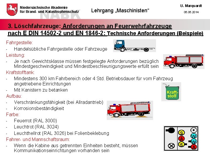 NABK Niedersächsische Akademie für Brand- und Katastrophenschutz Lehrgang „Maschinisten“ U. Marquardt 05. 2014 3.