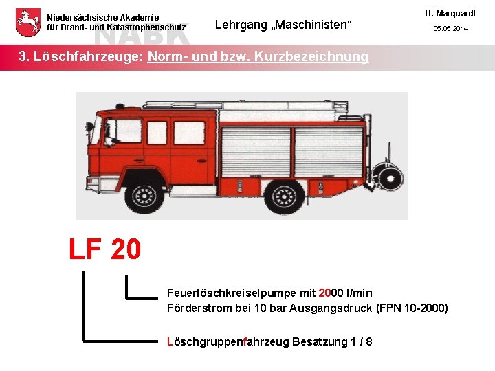 NABK Niedersächsische Akademie für Brand- und Katastrophenschutz Lehrgang „Maschinisten“ U. Marquardt 05. 2014 3.