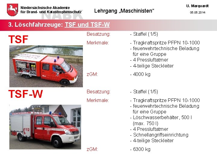 NABK Niedersächsische Akademie für Brand- und Katastrophenschutz Lehrgang „Maschinisten“ U. Marquardt 05. 2014 3.