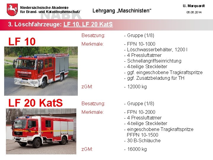 NABK Niedersächsische Akademie für Brand- und Katastrophenschutz Lehrgang „Maschinisten“ U. Marquardt 05. 2014 3.