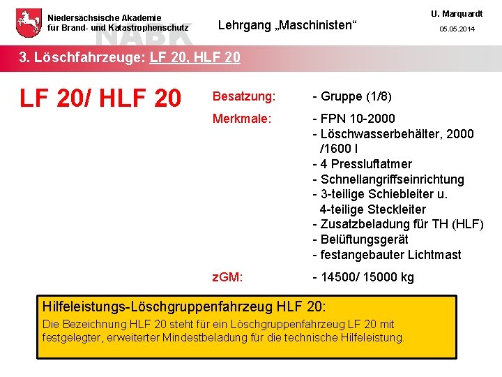 NABK Niedersächsische Akademie für Brand- und Katastrophenschutz Lehrgang „Maschinisten“ U. Marquardt 05. 2014 3.