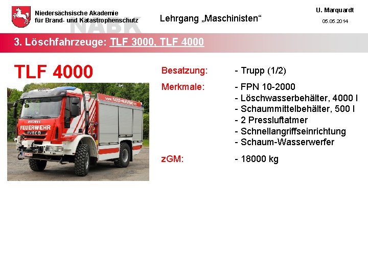 NABK Niedersächsische Akademie für Brand- und Katastrophenschutz Lehrgang „Maschinisten“ U. Marquardt 05. 2014 3.