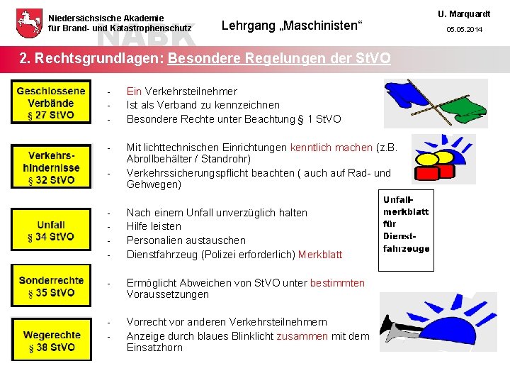 NABK Niedersächsische Akademie für Brand- und Katastrophenschutz Lehrgang „Maschinisten“ 2. Rechtsgrundlagen: Besondere Regelungen der