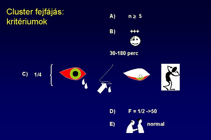 Cluster fejfájás: kritériumok A) n 5 B) +++ 30 180 perc C) 1/4 D) Cluster fejfájás: kritériumok A) n 5 B) +++ 30 180 perc C) 1/4 D)