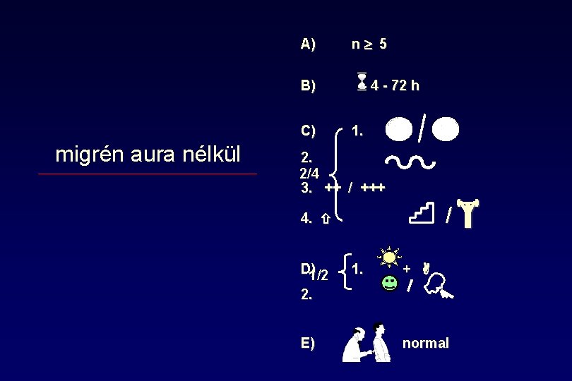 A) n 5 B) C) migrén aura nélkül 4 72 h 1. 2. 2/4 A) n 5 B) C) migrén aura nélkül 4 72 h 1. 2. 2/4