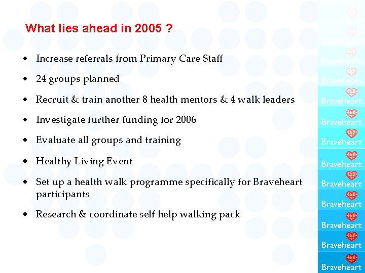 What lies ahead in 2005 ? • Increase referrals from Primary Care Staff •