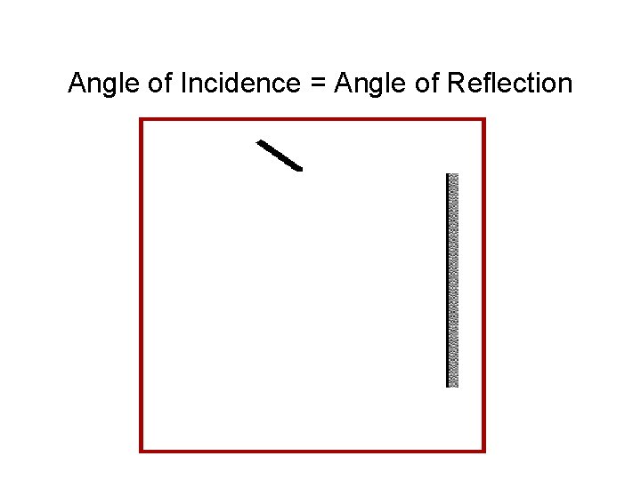 Angle of Incidence = Angle of Reflection Angle of Incidence = Angle of Reflection