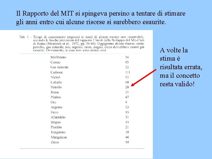 Il Rapporto del MIT si spingeva persino a tentare di stimare gli anni entro