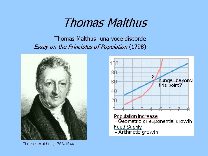 Thomas Malthus: una voce discorde Essay on the Principles of Population (1798) Thomas Malthus,