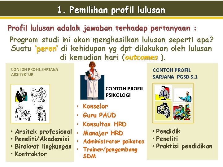 1. Pemilihan profil lulusan Profil lulusan adalah jawaban terhadap pertanyaan : Program studi ini