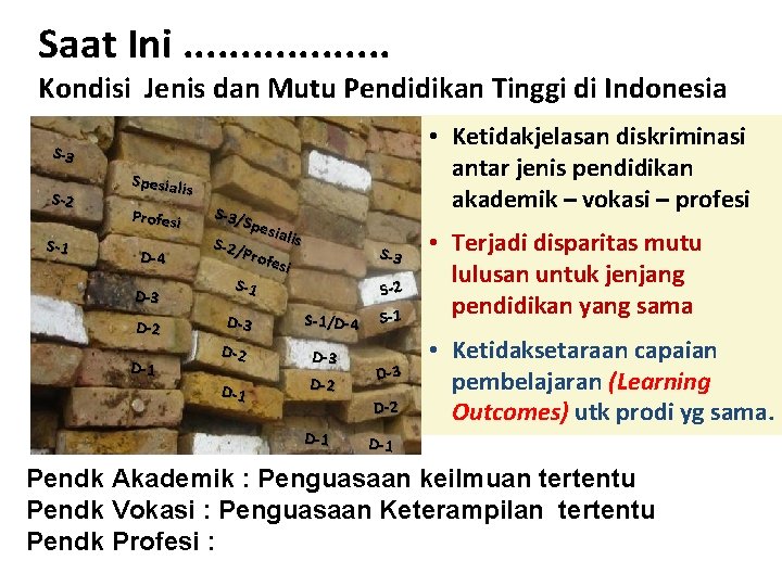 Saat Ini. . . . Kondisi Jenis dan Mutu Pendidikan Tinggi di Indonesia •