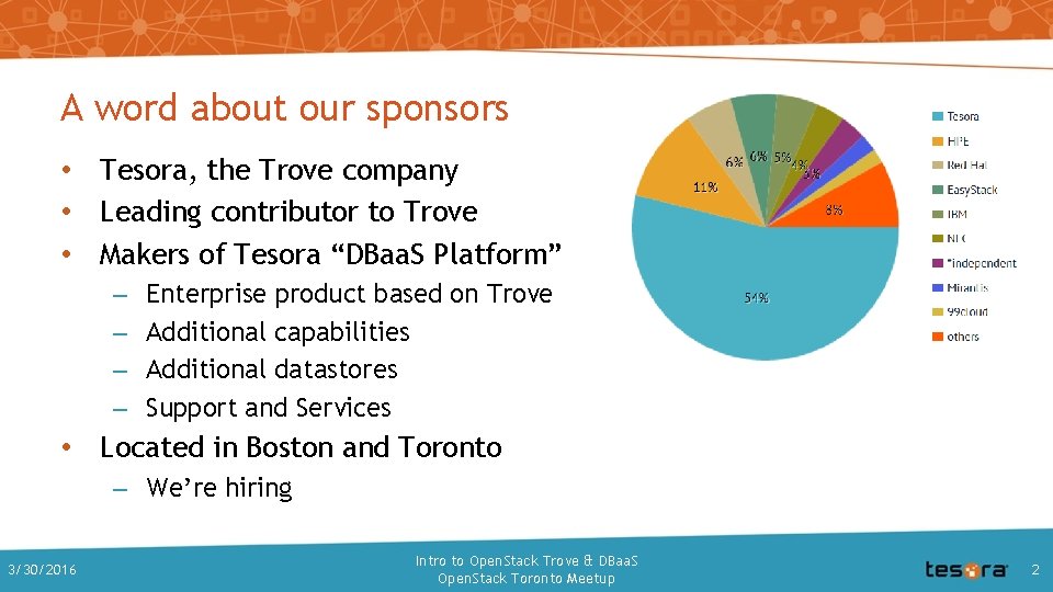 A word about our sponsors • Tesora, the Trove company • Leading contributor to