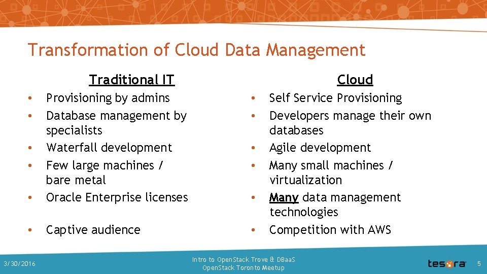Transformation of Cloud Data Management Traditional IT Cloud • • • Provisioning by admins
