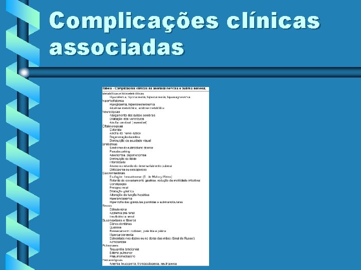 Complicações clínicas associadas 