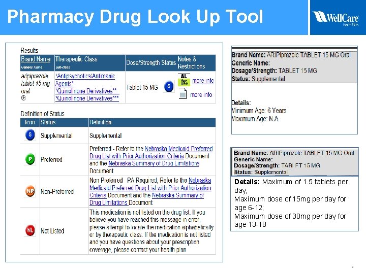 Pharmacy Drug Look Up Tool Details: Maximum of 1. 5 tablets per day; Maximum