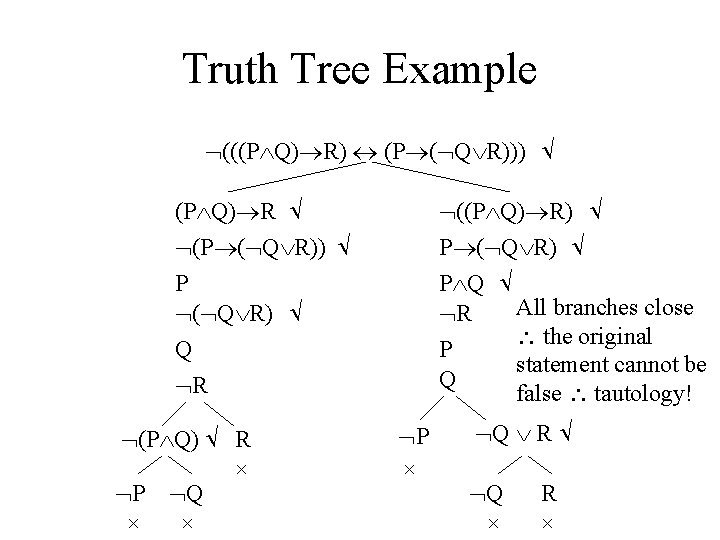 Truth Tree Example (((P Q) R) (P ( Q R))) ((P Q) R) P