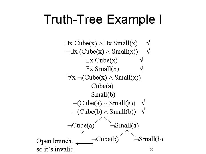 Truth-Tree Example I x Cube(x) x Small(x) x (Cube(x) Small(x)) x Cube(x) x Small(x)
