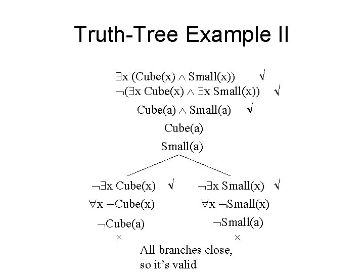 Truth-Tree Example II x (Cube(x) Small(x)) ( x Cube(x) x Small(x)) Cube(a) Small(a) Cube(a)