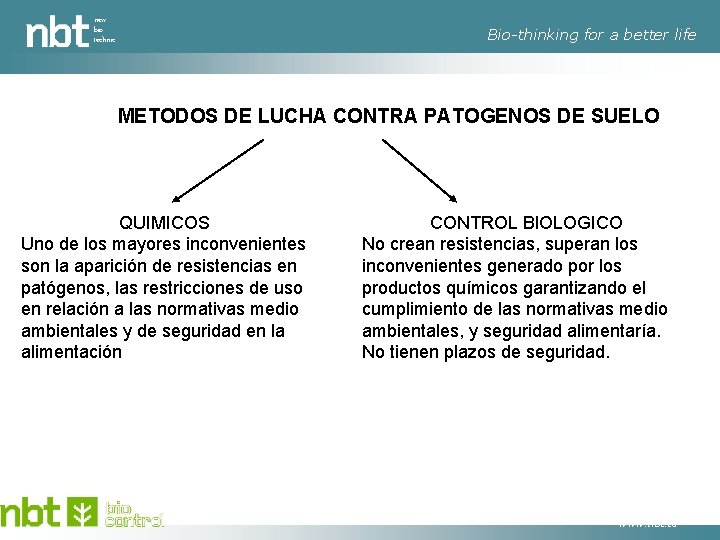 new bio technic Bio-thinking for a better life METODOS DE LUCHA CONTRA PATOGENOS DE