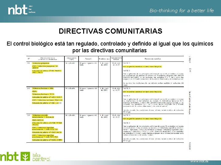 new bio technic Bio-thinking for a better life DIRECTIVAS COMUNITARIAS El control biológico está