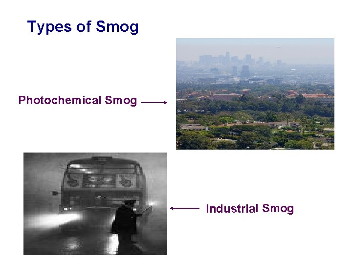 Types of Smog Photochemical Smog Industrial Smog 