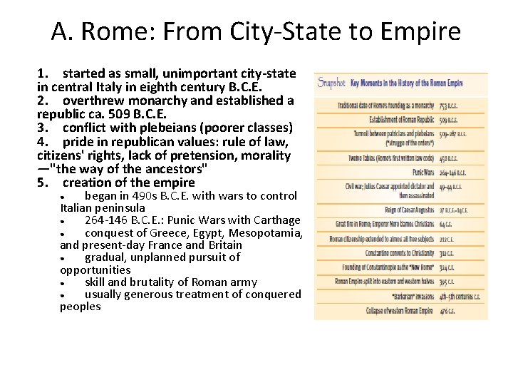 A. Rome: From City State to Empire 1. started as small, unimportant city-state in