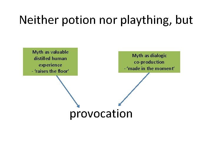 Neither potion nor plaything, but Myth as valuable distilled human experience - ‘raises the