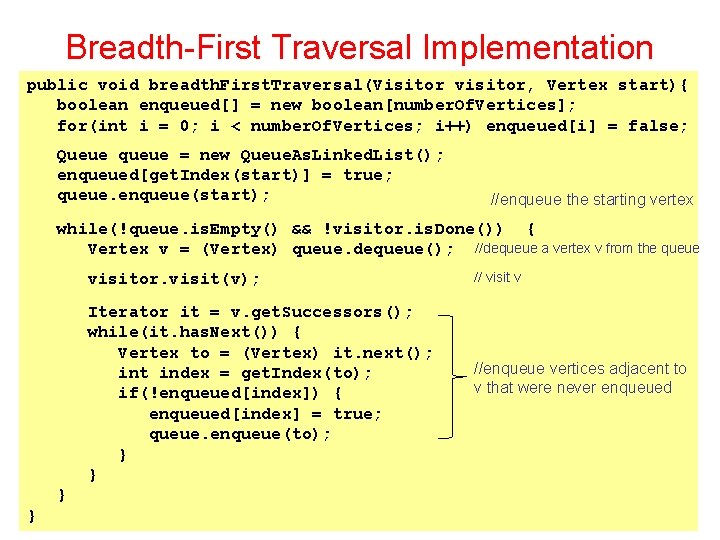 Breadth-First Traversal Implementation public void breadth. First. Traversal(Visitor visitor, Vertex start){ boolean enqueued[] =