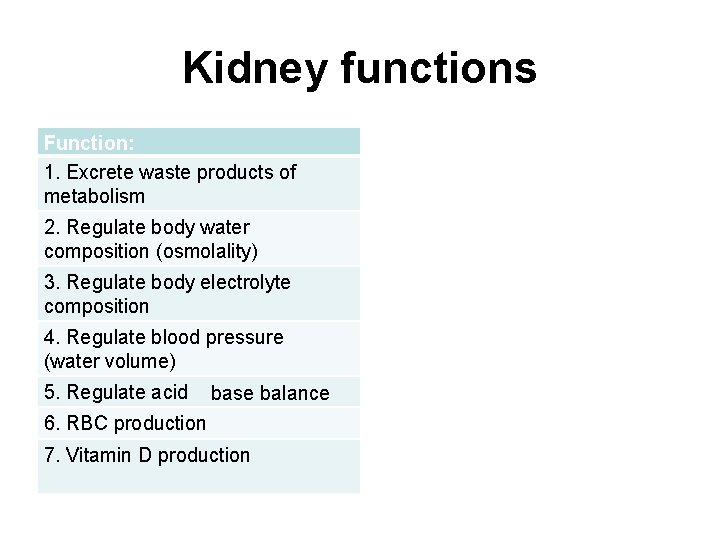 Kidney functions Function: 1. Excrete waste products of metabolism 2. Regulate body water composition