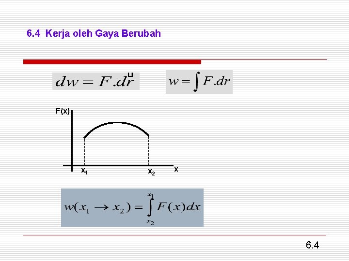 6. 4 Kerja oleh Gaya Berubah F(x) x 1 x 2 x 6. 4